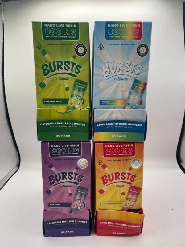 Burst By Sauce Gummies